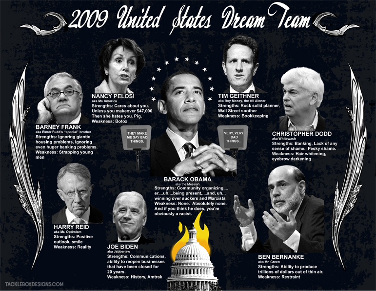 dream team